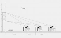 監(jiān)控室電視屏幕墻距離控制臺(tái)多遠(yuǎn)？應(yīng)考慮哪些因素？